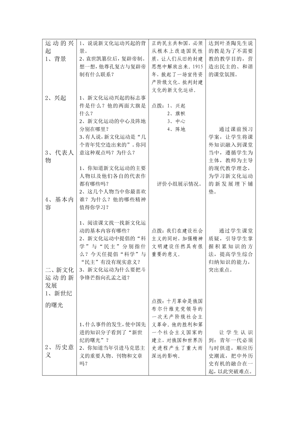 新文化运动说课稿_第3页