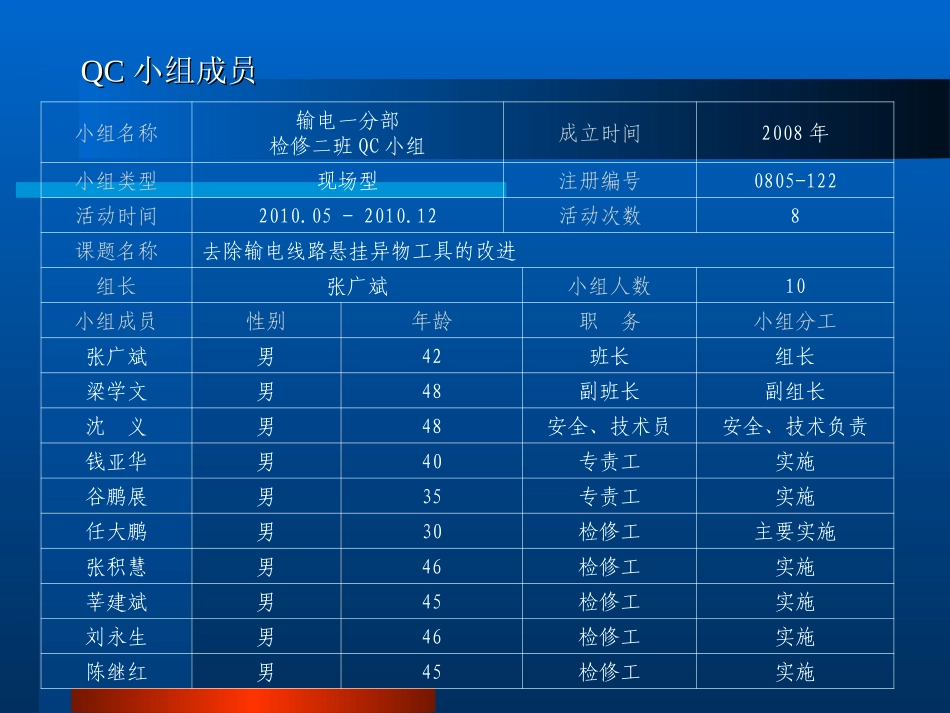 输电线路异物摘除工具的改进_第3页