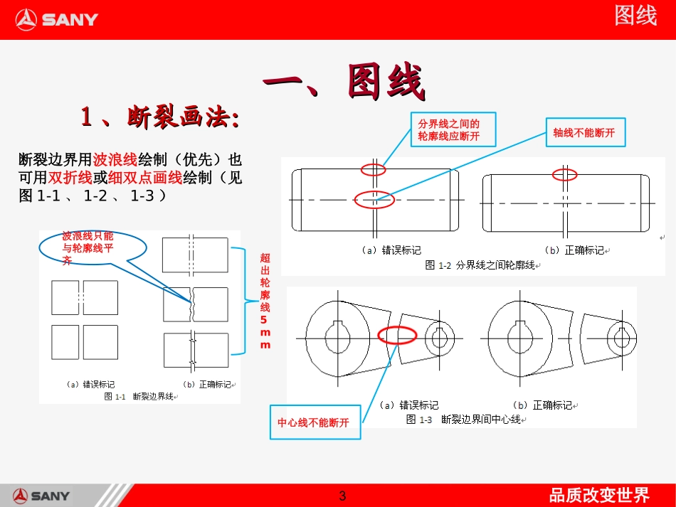 机械制图中的错误_第3页