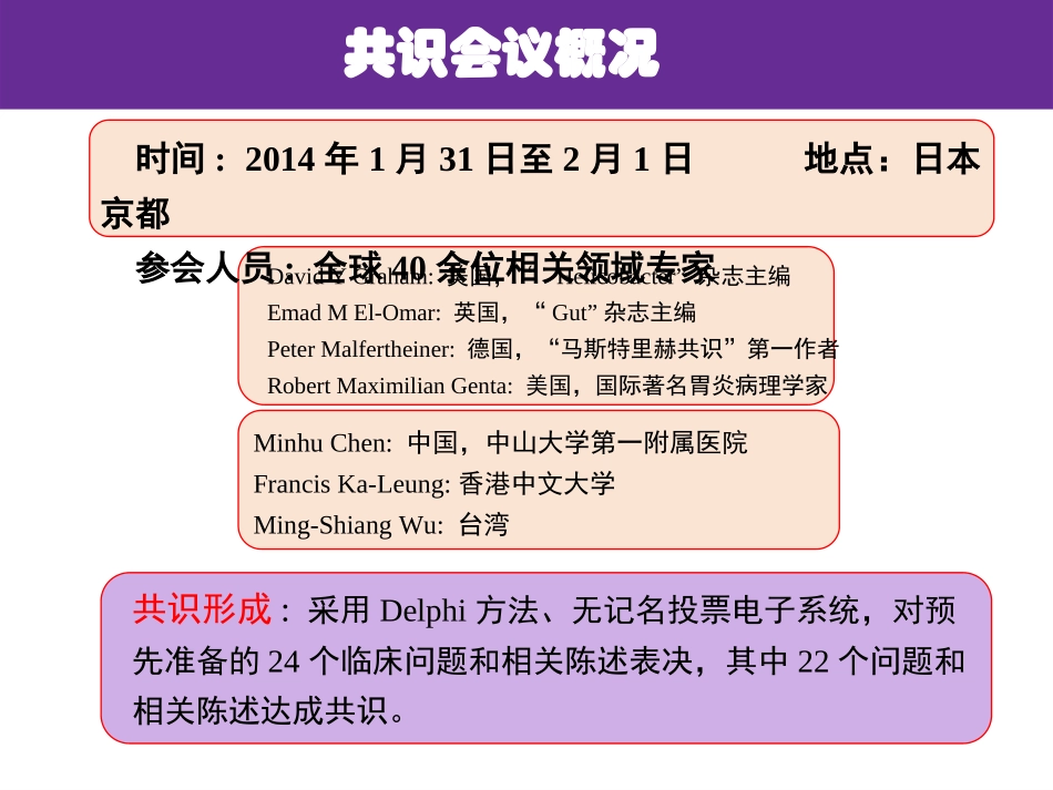幽门螺杆菌胃炎京都全球共识1_第2页