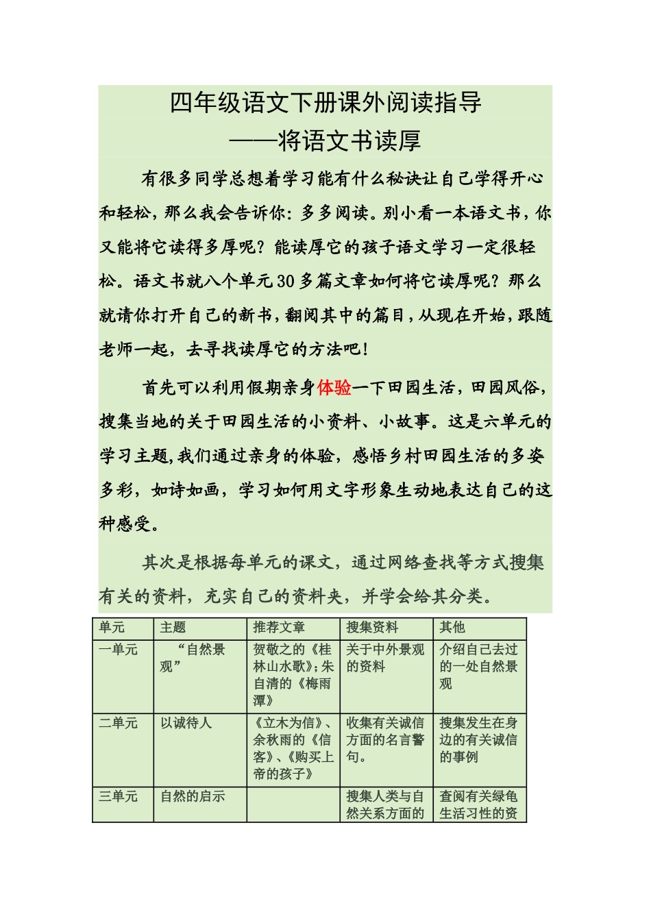 四年级语文下册课外阅读指导_第1页