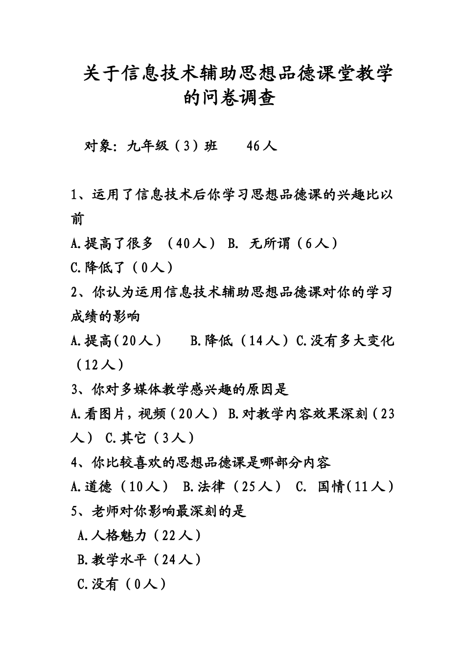 关于信息技术应用辅助思想品德课教学的问卷调查_第1页