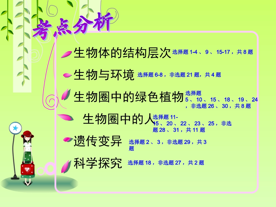 复习课堂教学_第2页