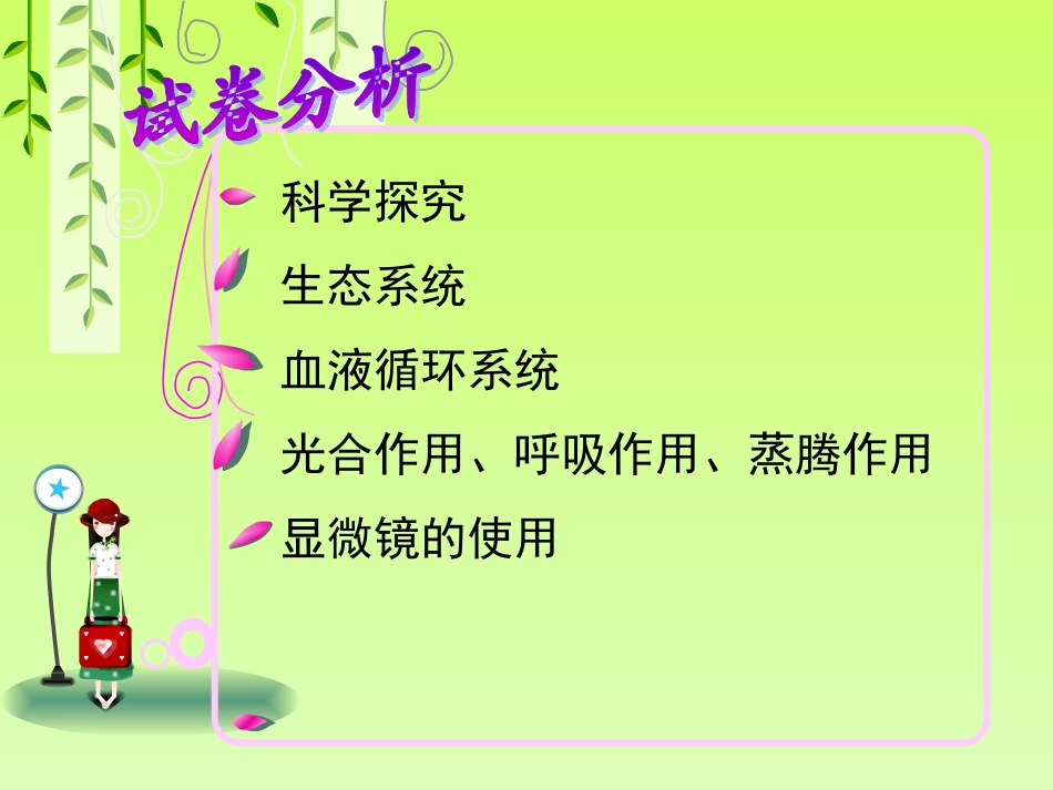 复习课堂教学_第3页