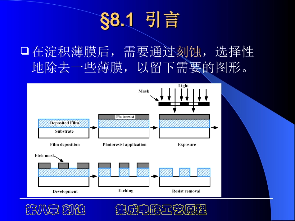 第八章  (2)刻蚀_第2页