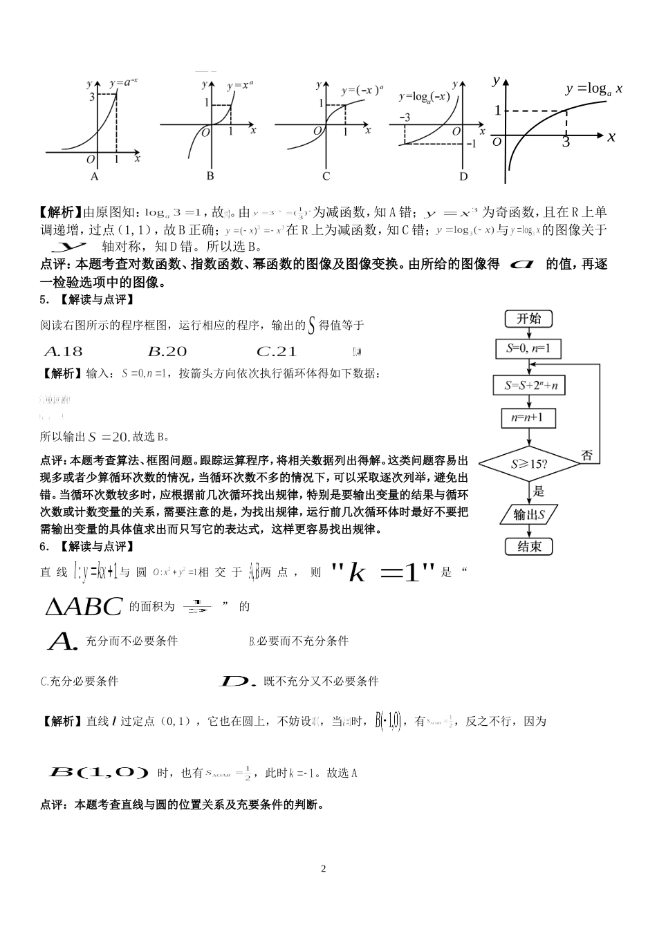 2014年普通高等学校招生全国统一考试（福建卷）试题及点评_第2页