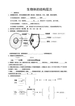 八下生物《生物体结构层次》练习题