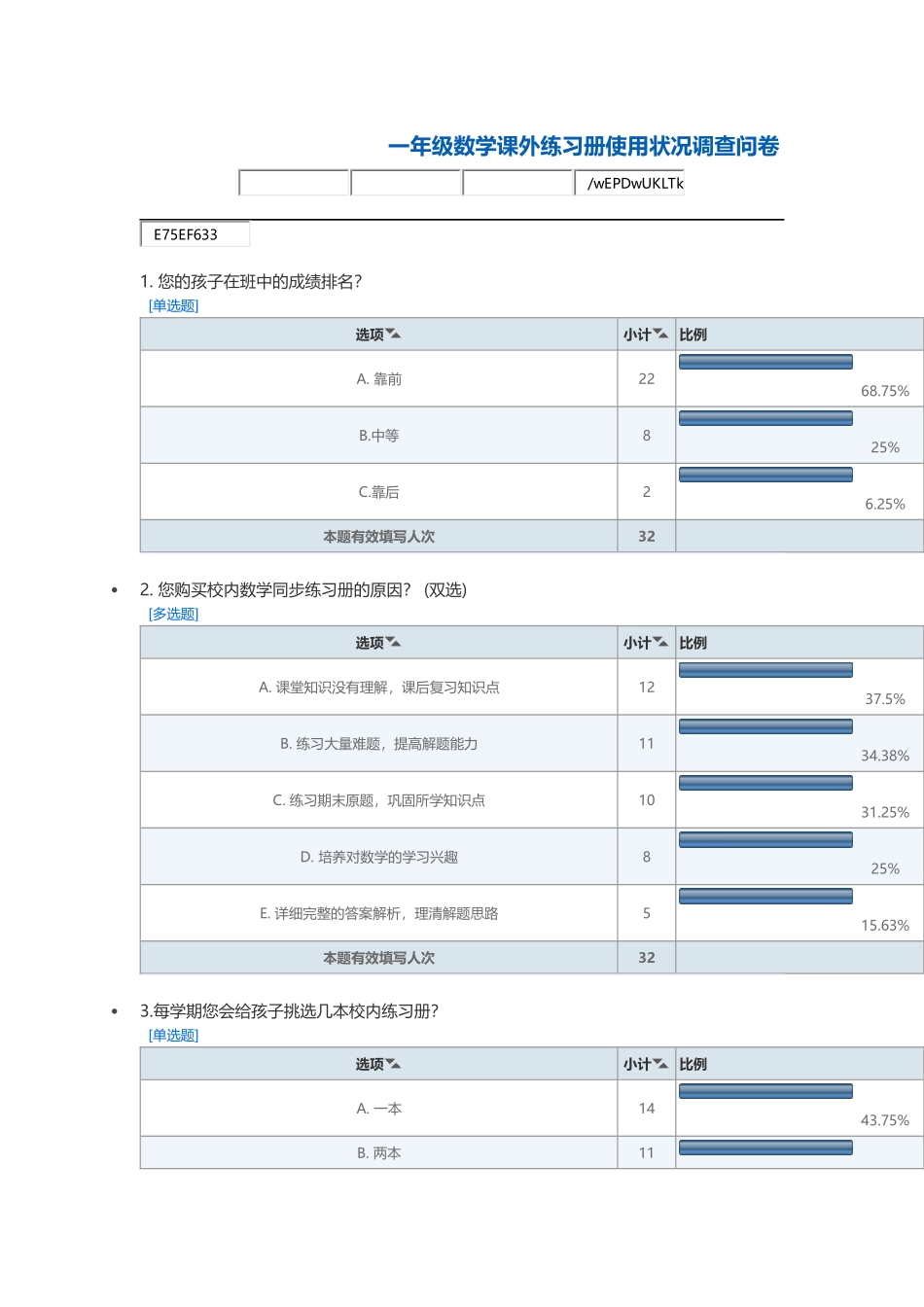 一年级数学课外练习册使用状况调查问卷_第1页