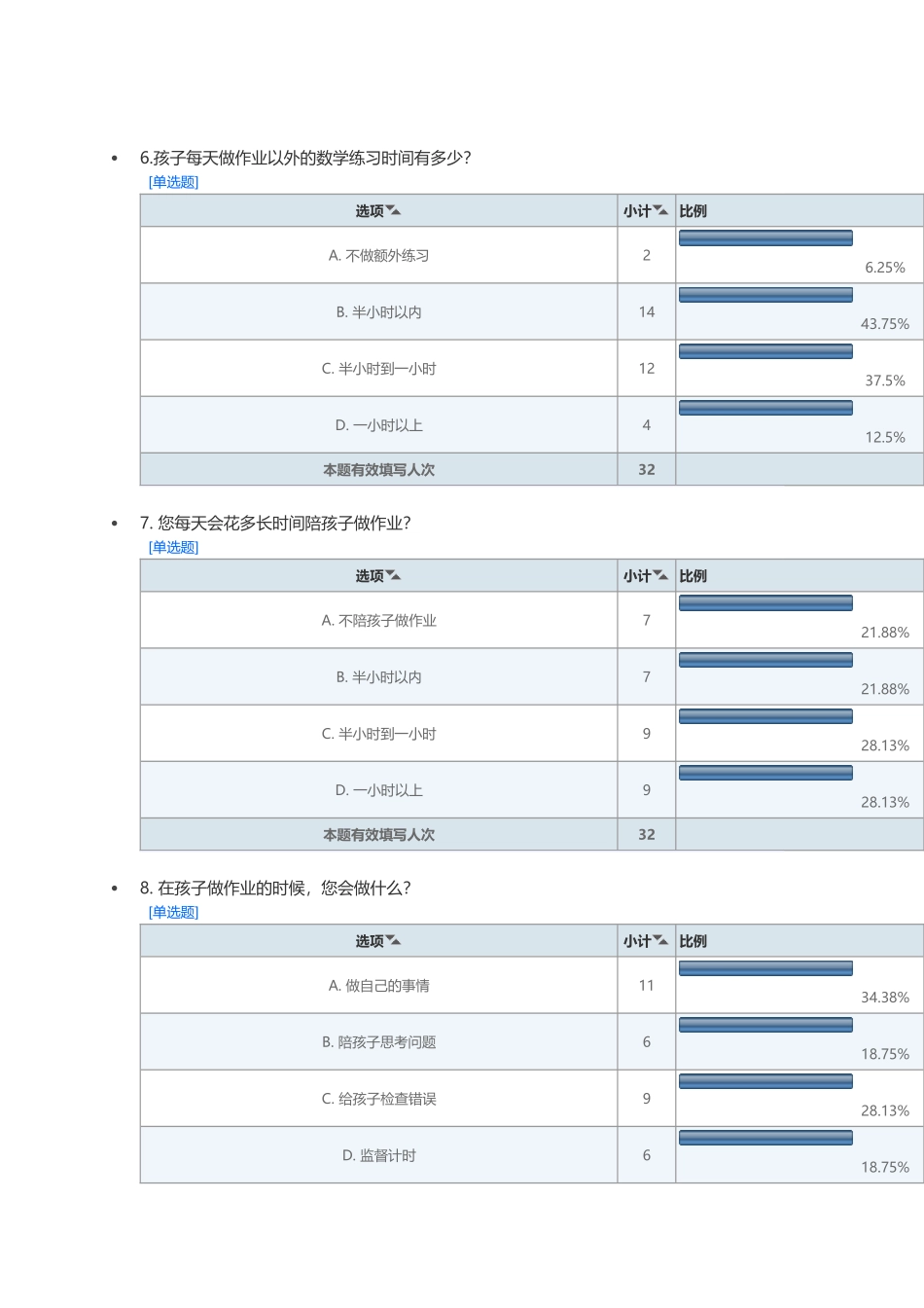 一年级数学课外练习册使用状况调查问卷_第3页