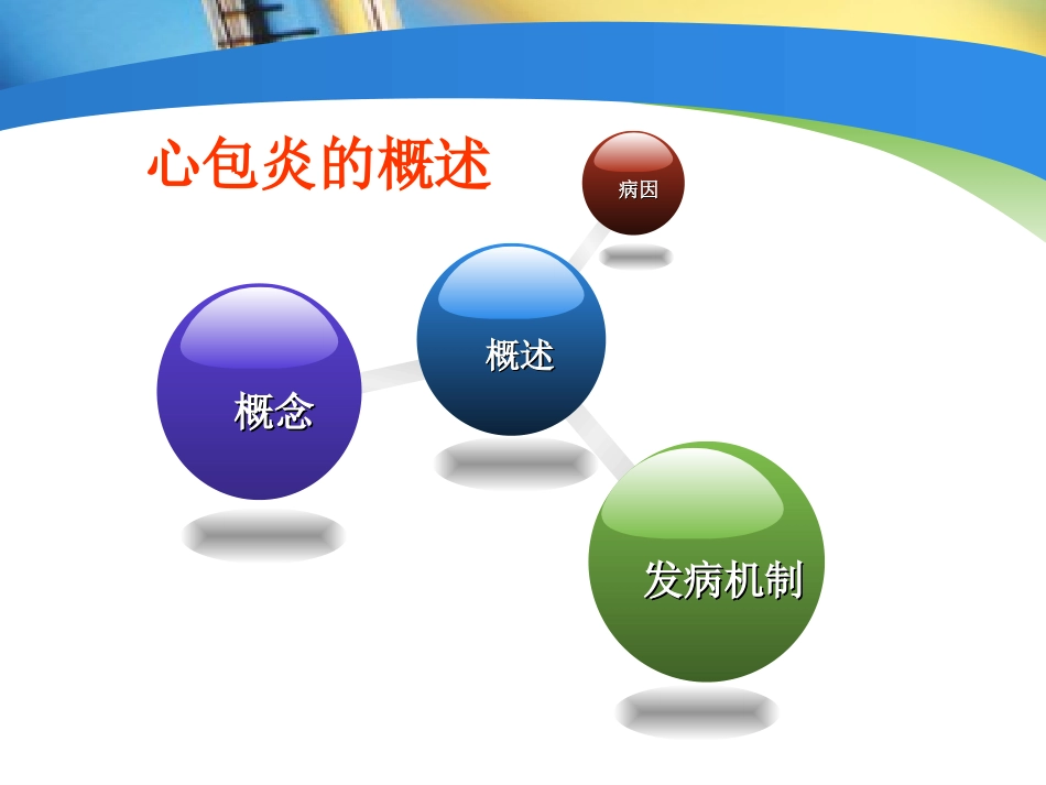 急性心包炎12_第3页