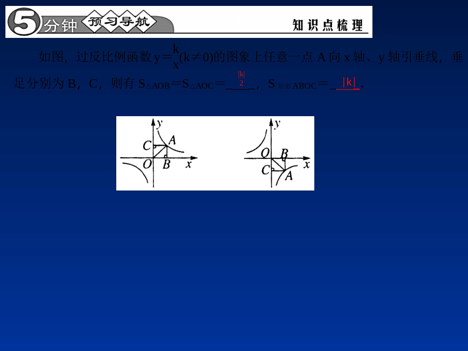 【四清导航】2015春九年级数学下册26122反比例函数图象和性质的综合应用课件（新版）新人教版_第2页