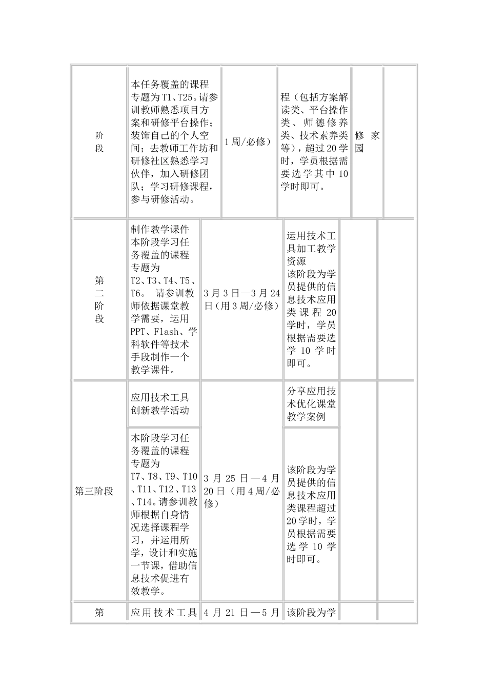 国培计划2014_第2页