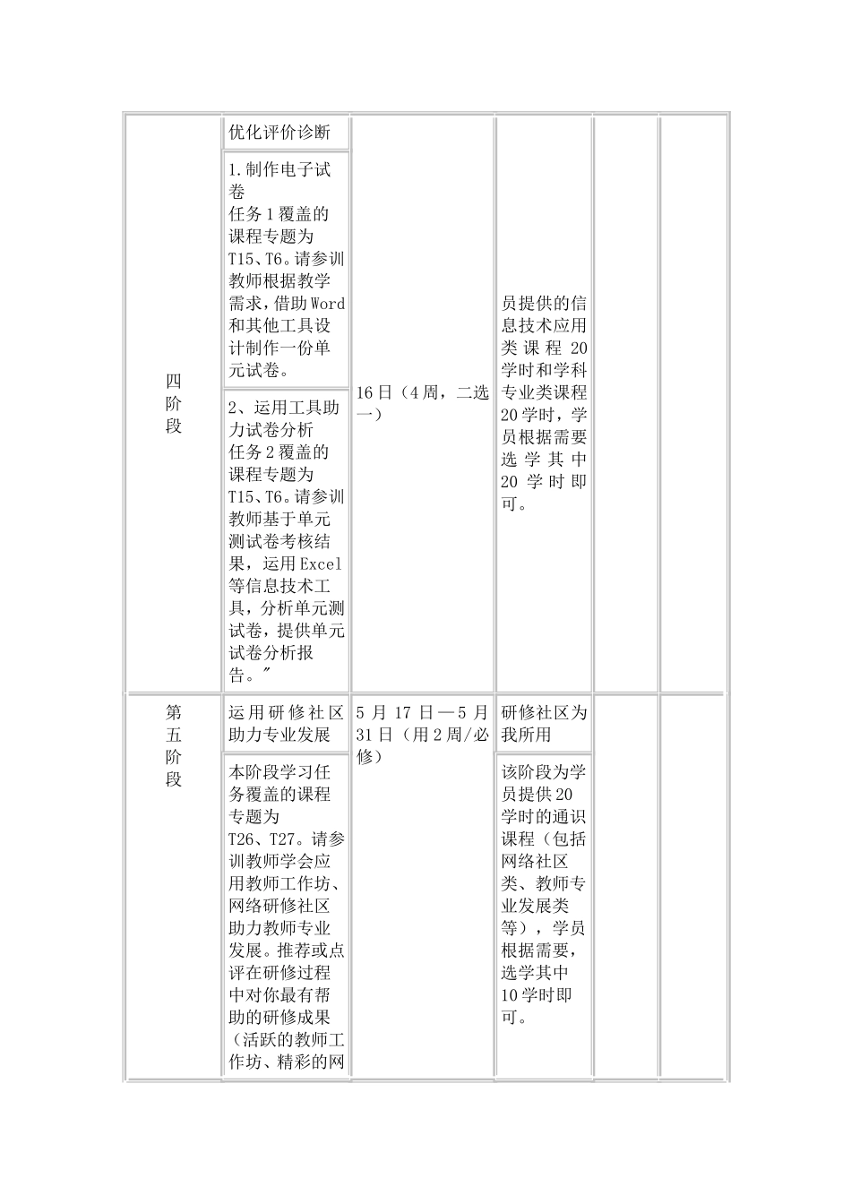 国培计划2014_第3页