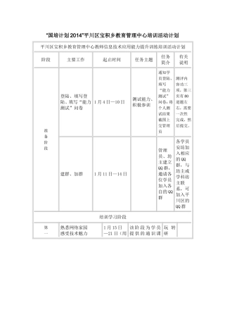国培计划2014