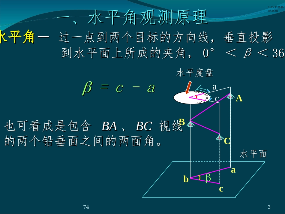 第3章-角度测量_第3页