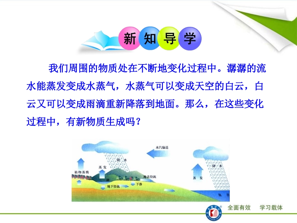 课题1物质的变化和性质2_第3页