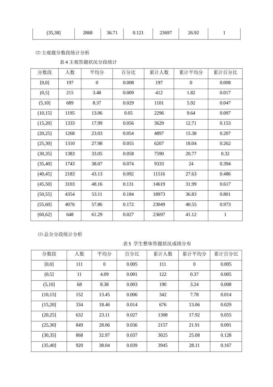 2014年兰州市初中毕业生学业考试化学试题分析_第3页