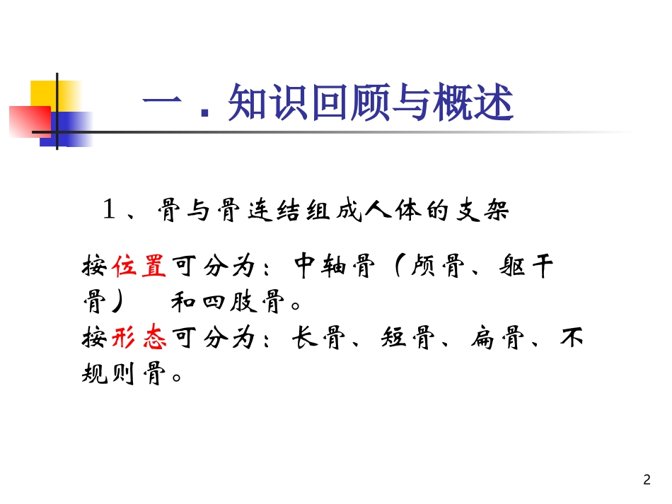 骨显像讲课新_第2页