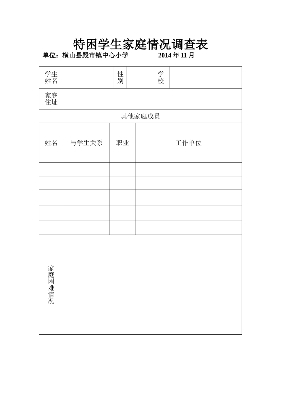 特困学生家庭情况调查表_第1页