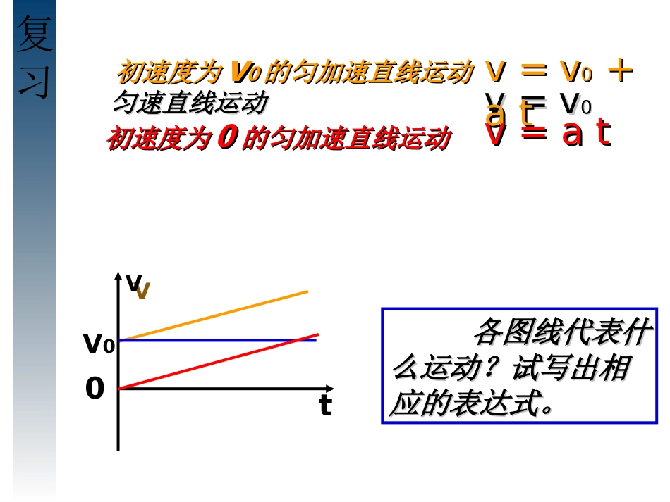 匀变速位移与时间的关系_第2页