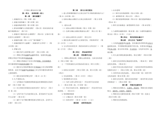 初二上复习提纲