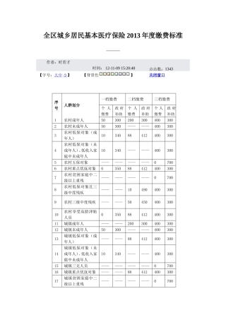 全区城乡居民基本医疗保险2013年度缴费标准