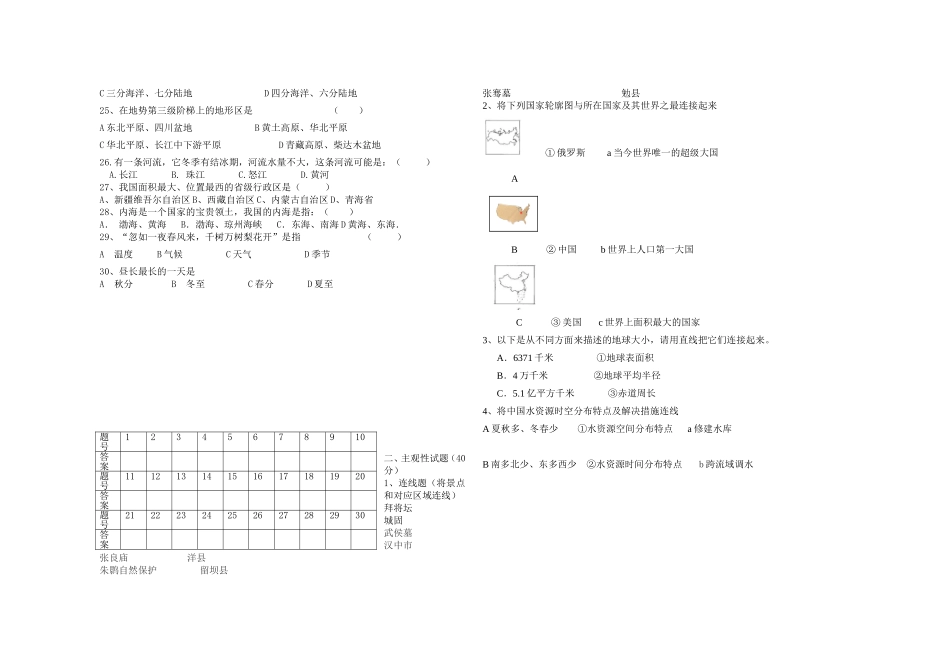 地理会考试题_第2页