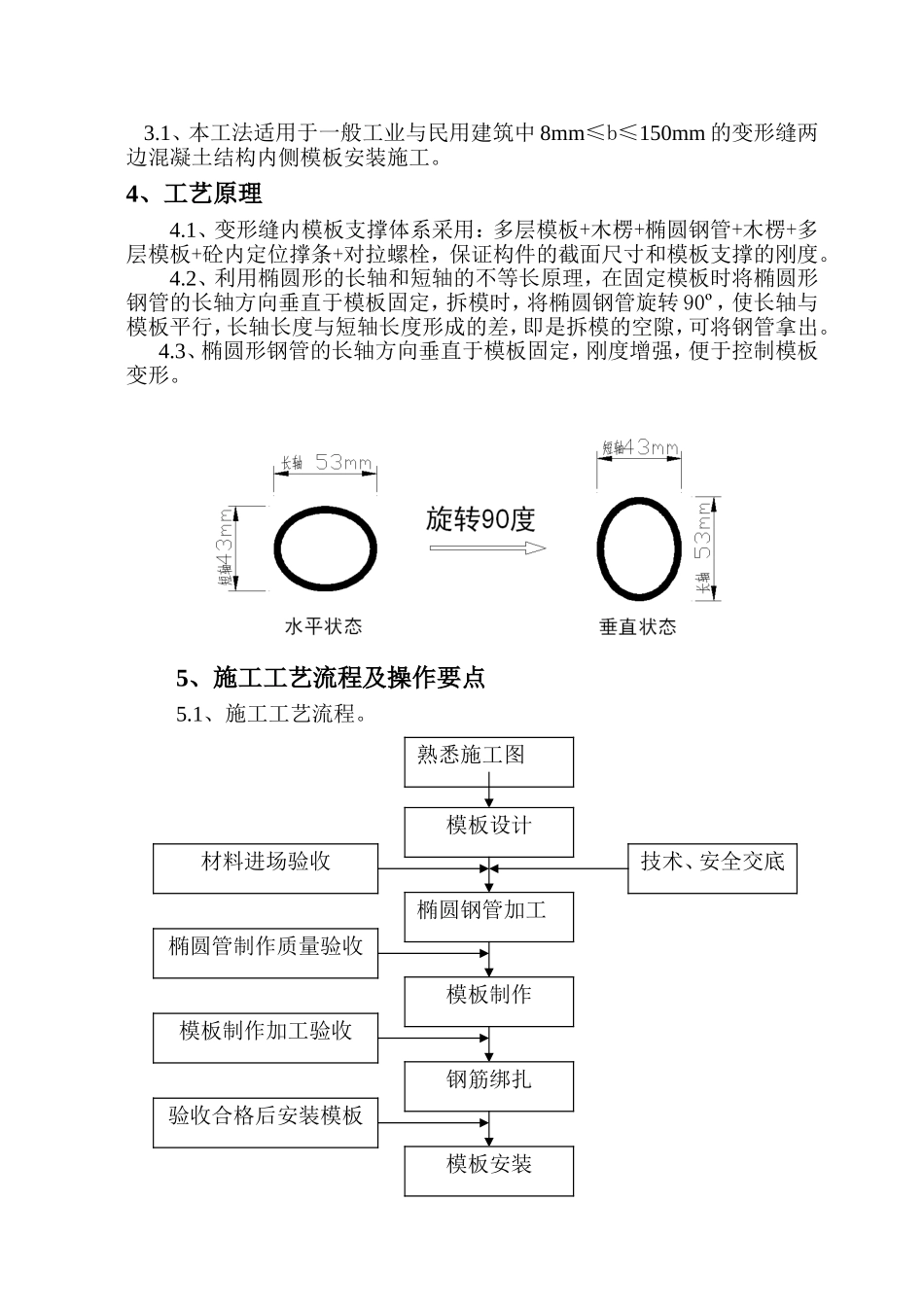 狭窄变形缝内侧模板安装施工工法_第3页