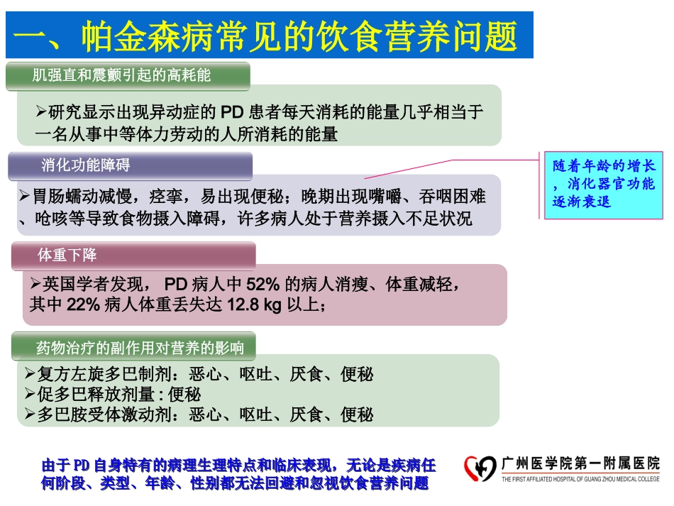 帕金森病的饮食调理_第3页
