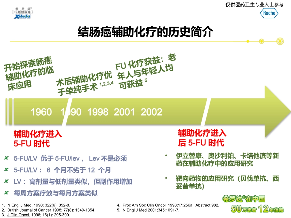 从国际指南变更看肠癌辅助化疗的争议与共识_第2页