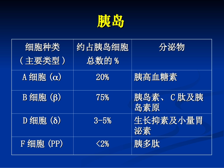 最新最全-胰岛素的种类及用法_第3页