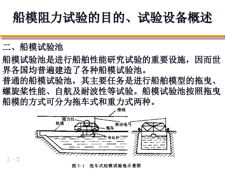 第二篇第5章船模阻力试验.ppt_第3页