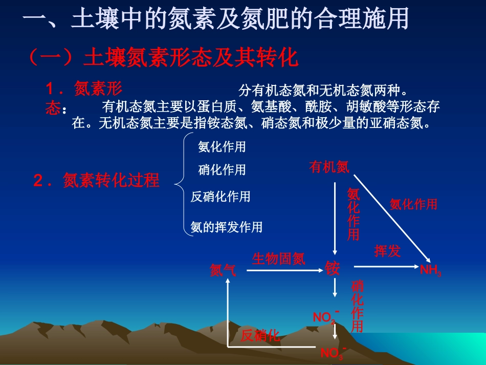 化肥的种类和合理施用_第3页