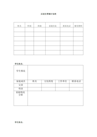 后进生帮辅计划表