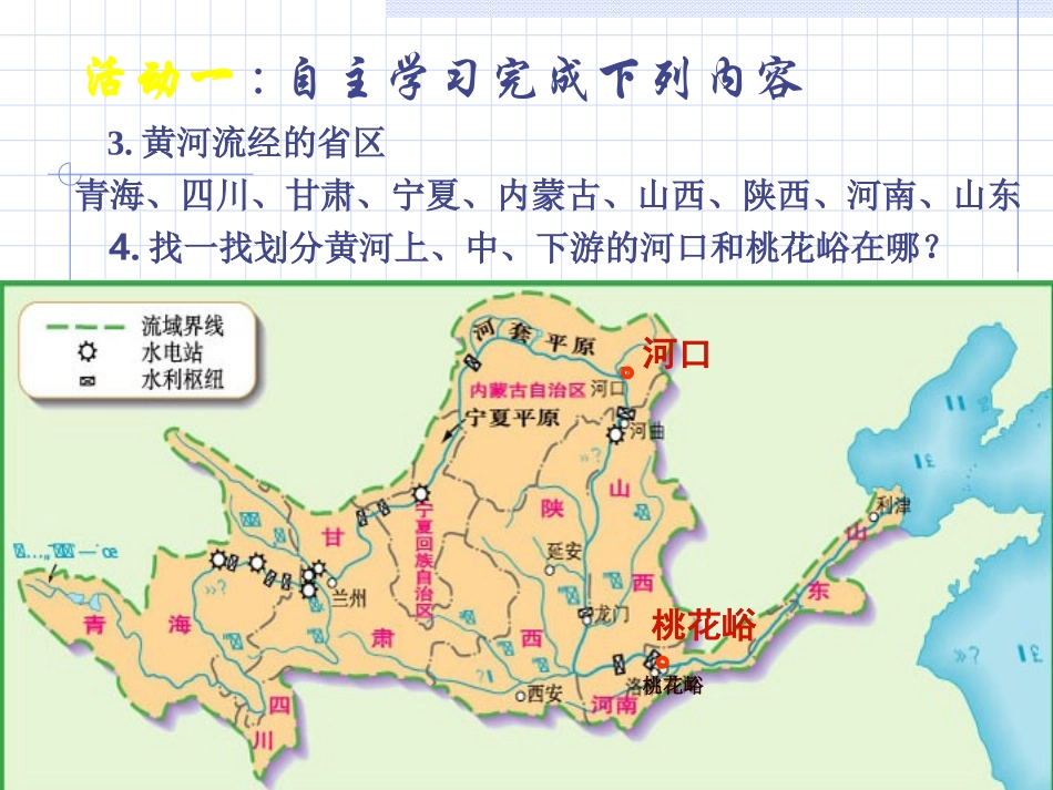 黄河的治理与开发_第3页