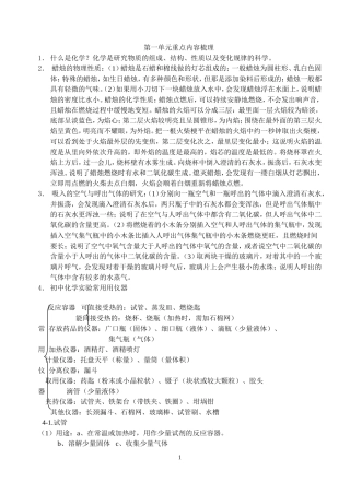 化学晚读最新1