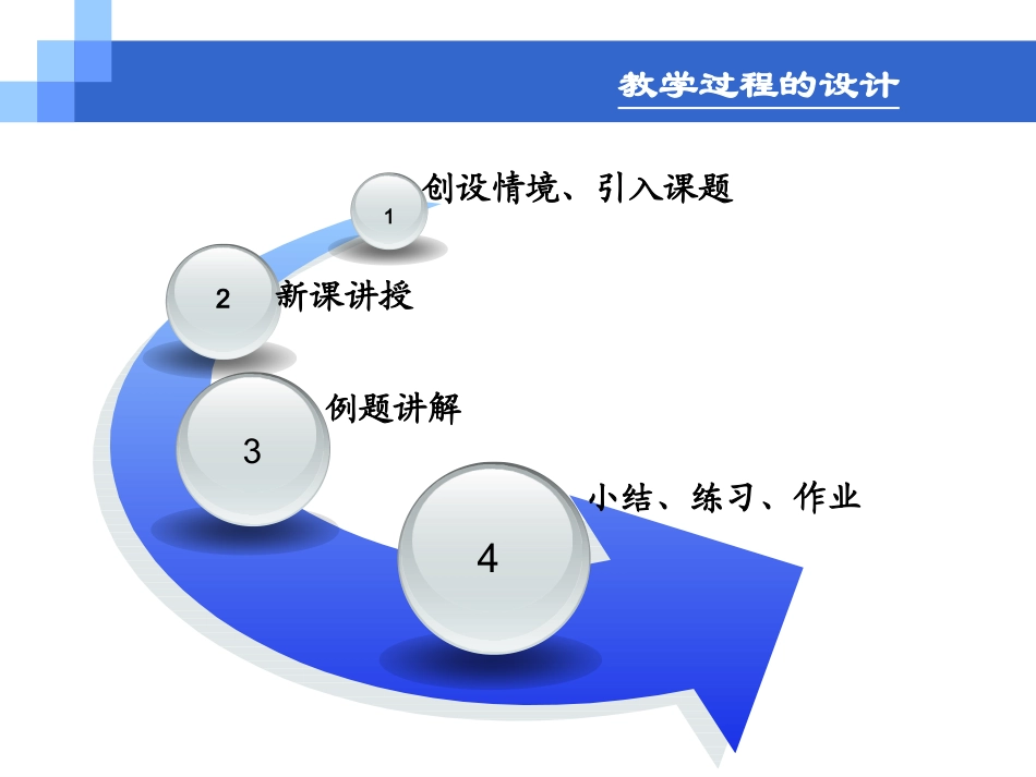 基本不等式课件不等式_第2页