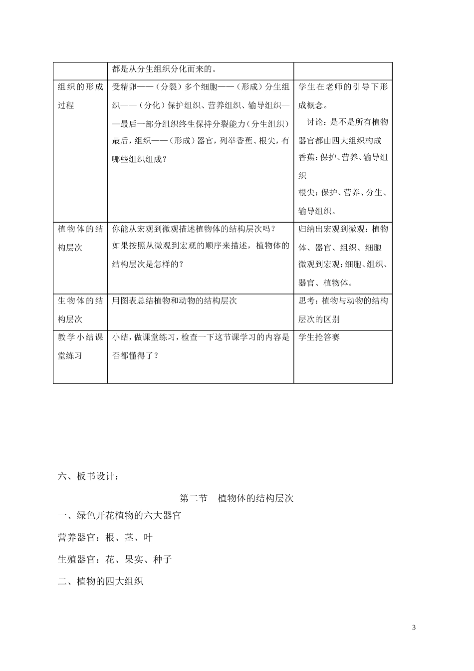 植物体的结构层次教案_第3页