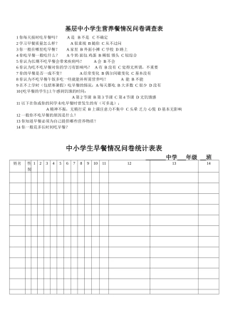 基层中小学生营养餐调查问卷(1)