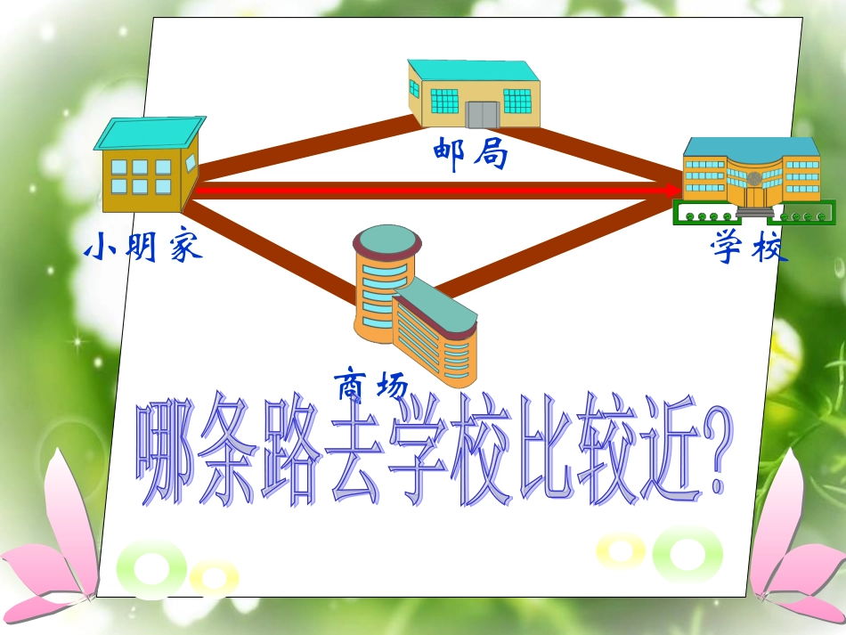 北师大版数学四年级下册《三角形边的关系》课件_第3页