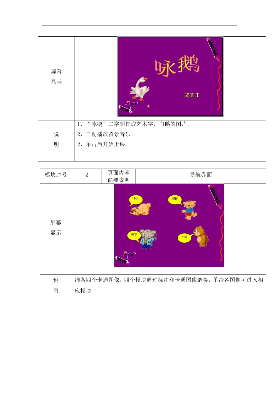 古诗咏鹅多媒体课件脚本范例_第2页