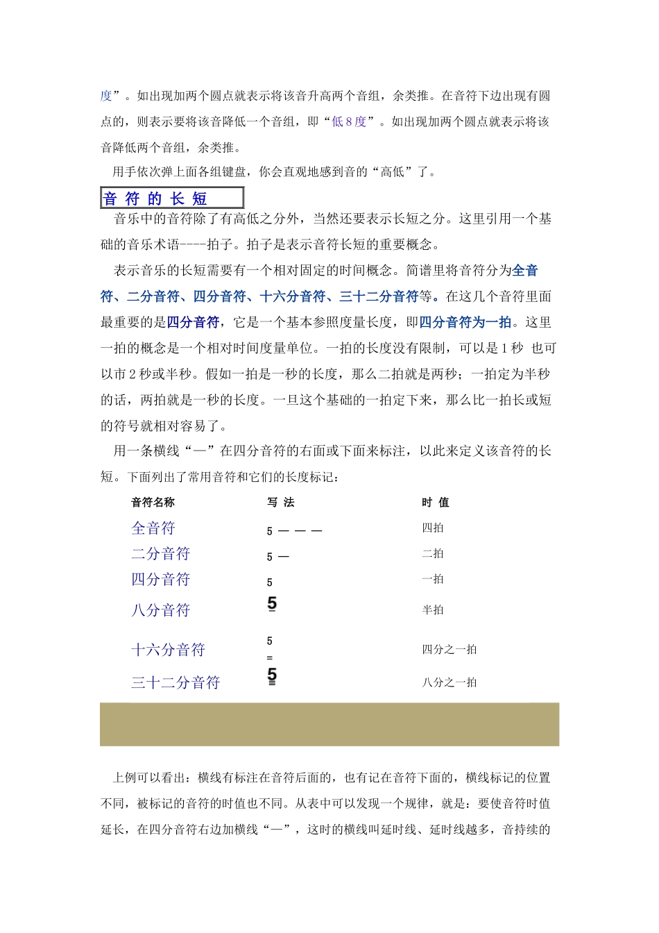 强烈建议初学者先学习简谱基础知识_第2页