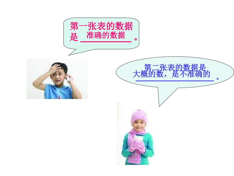 《近似数》课件_第3页