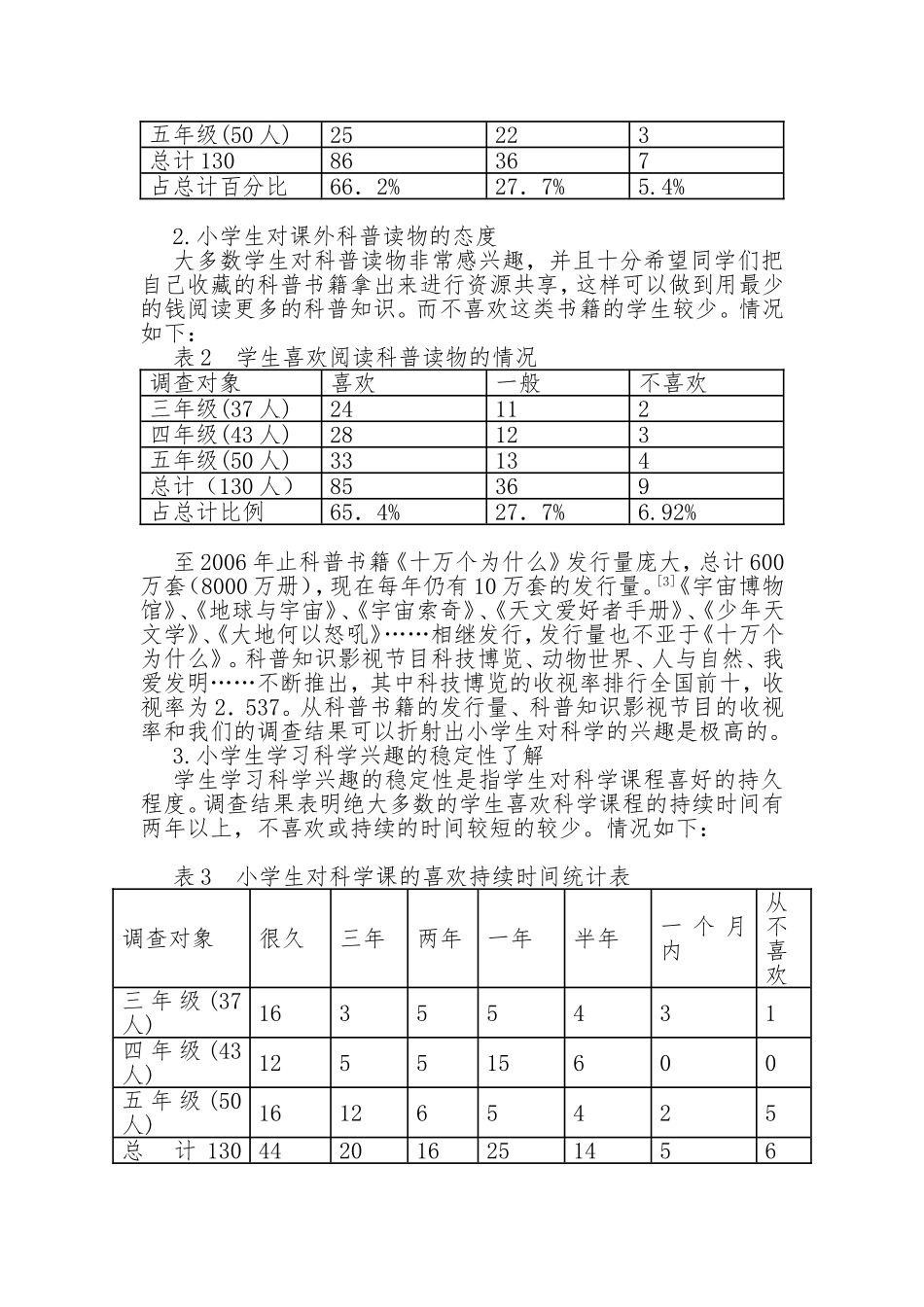 农村小学生科学学习兴趣的研究_第2页
