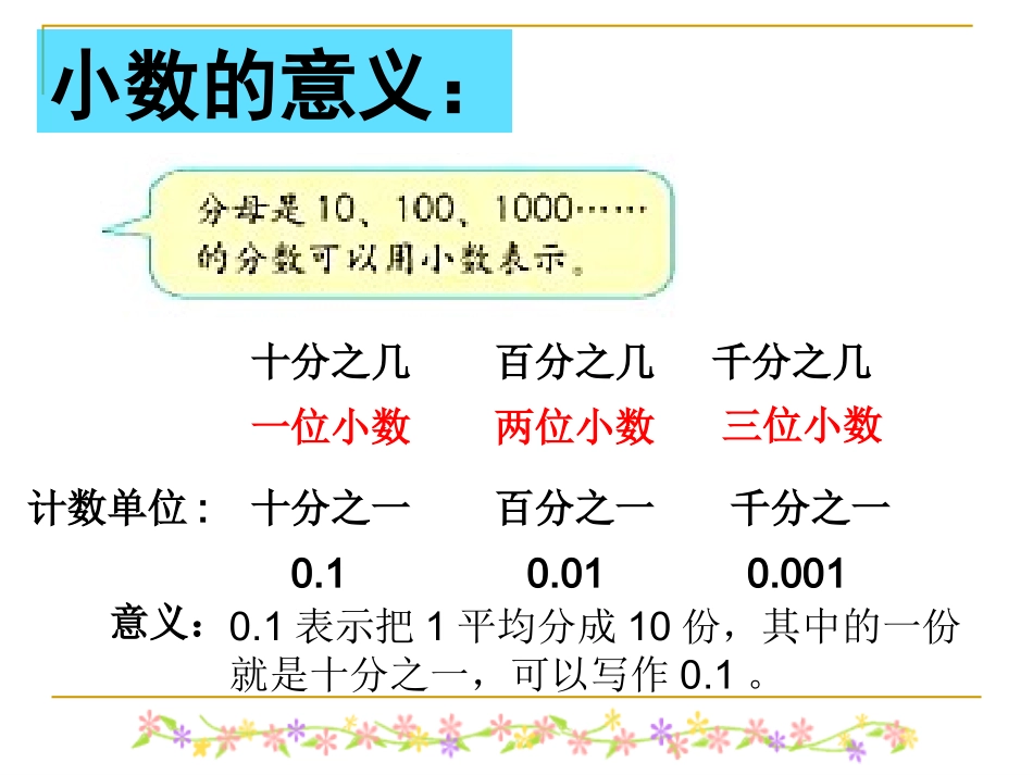 人教版四年级数学下册总复习修改版——小数_第2页