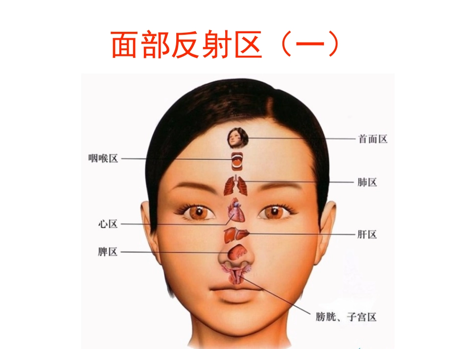 心脑血管手面诊1_第2页