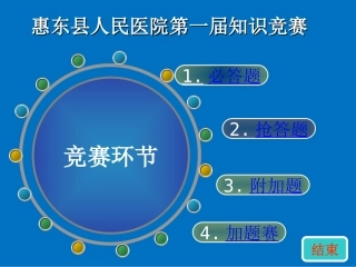 惠东县人民医院第一届知识竞赛PPT模板-(定稿)