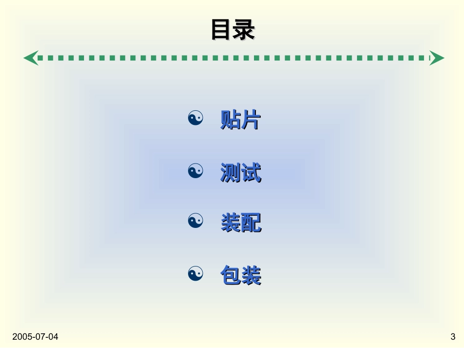 手机制造基础知识_第3页