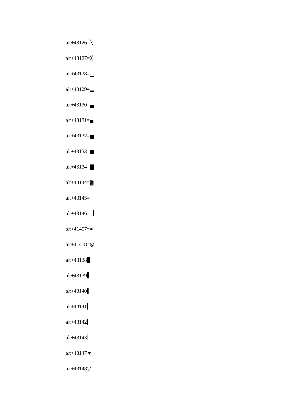 一些特殊符号的打法_第2页