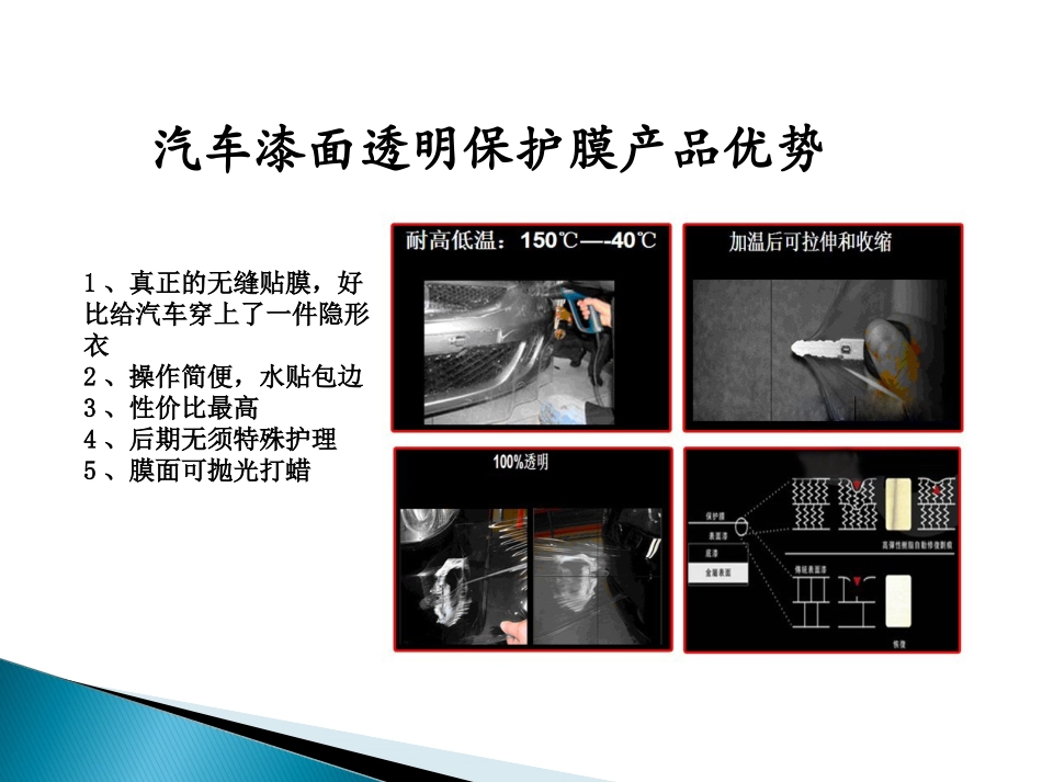 保时捷卡宴全车透明保护膜隐形车衣_第3页